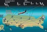 Изменение правил округления длительности звонков в сети Инмарсат